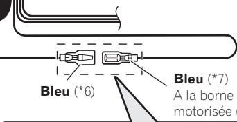 PIONEER AVIC-F910BT - Remarque - 1