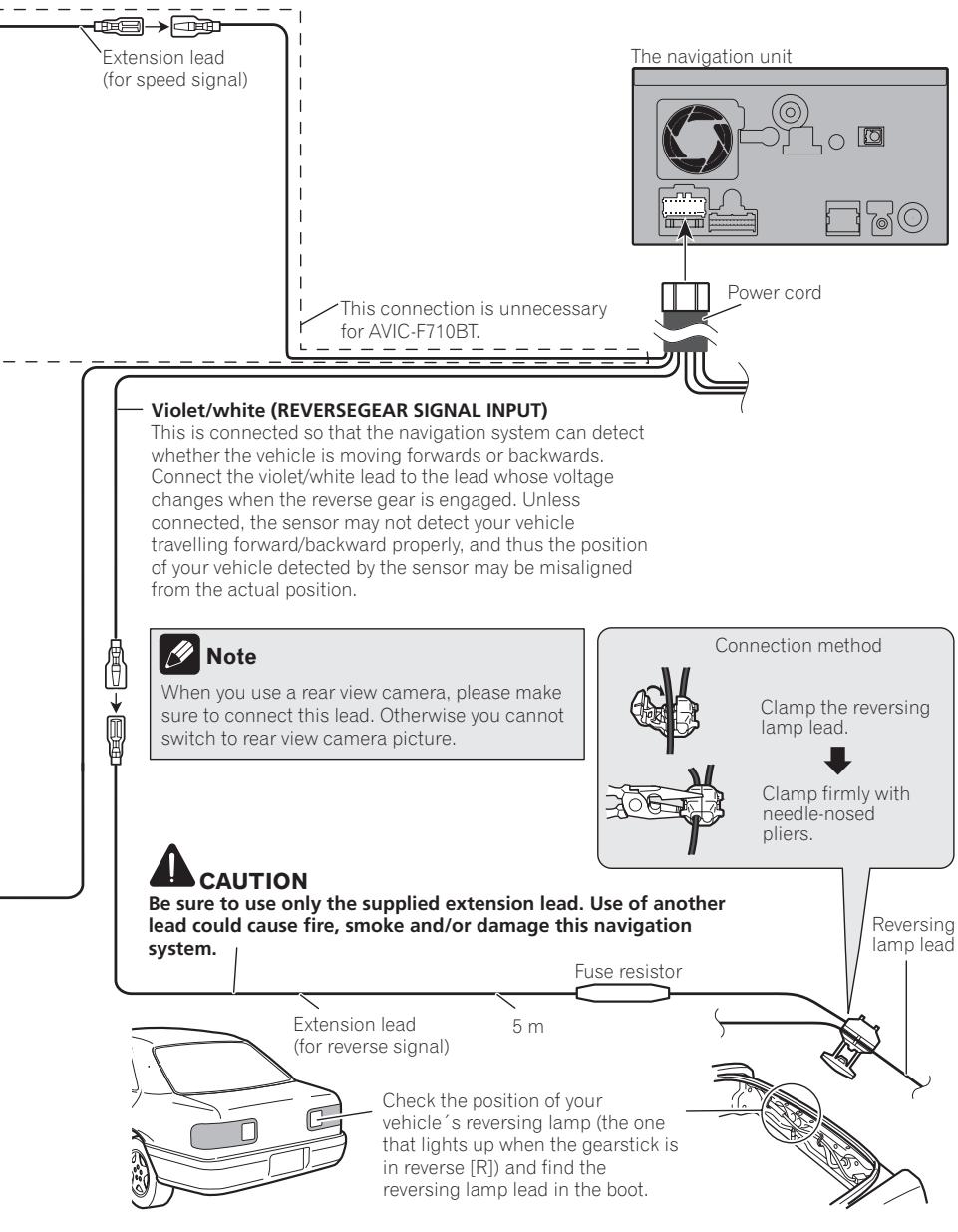 PIONEER AVIC-F910BT - Connecting the System - 1