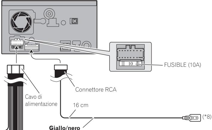 PIONEER AVIC-F910BT - WICHTIGE INFORMATION - 1