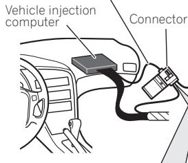 PIONEER AVIC-F910BT - Connecting the power cord (2) - 1
