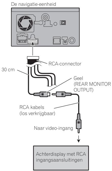 PIONEER AVIC-F910BT - Tijdens het aansluiten van het hinterdisplay - 1