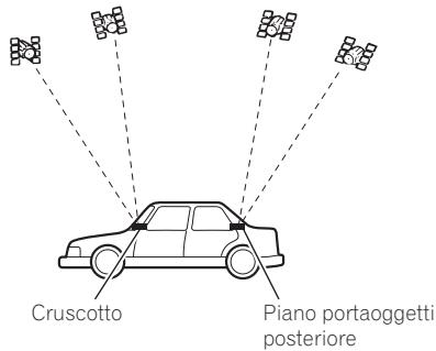 PIONEER AVIC-F910BT - Note sull'installazione - 1