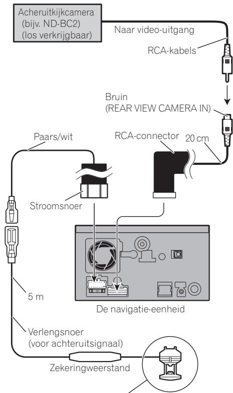 PIONEER AVIC-F910BT - BELANGRIJK - 1