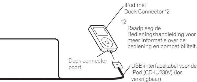 PIONEER AVIC-F910BT - WAARSCHUWING - 1