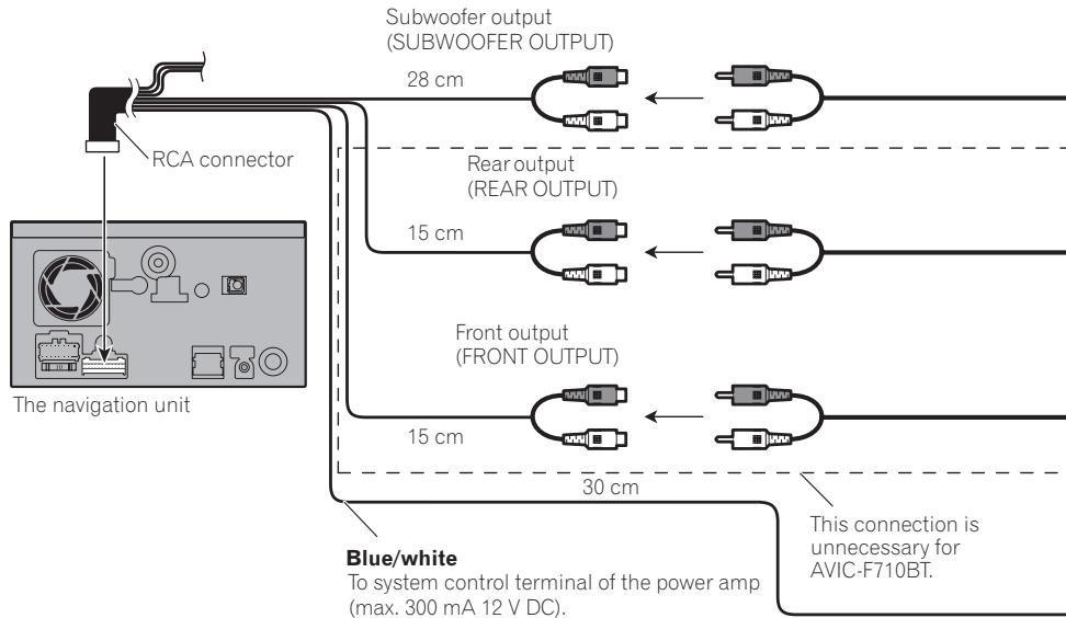 PIONEER AVIC-F910BT - When connecting to separately sold power amp - 1