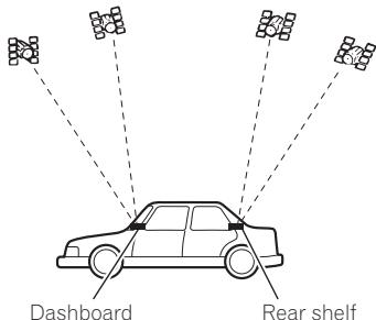 PIONEER AVIC-F910BT - Installation notes - 1