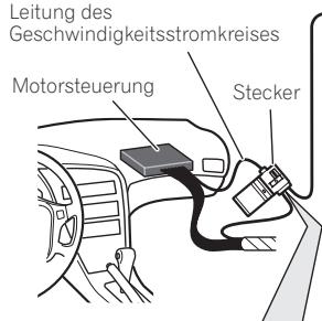 PIONEER AVIC-F910BT - Stromkabel anschließen (2) - 1