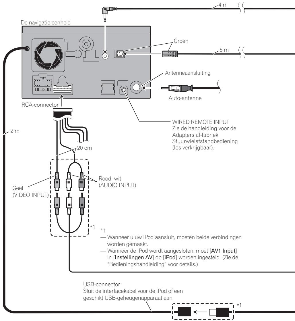 PIONEER AVIC-F910BT - Systemcomponenten aansluten - 1