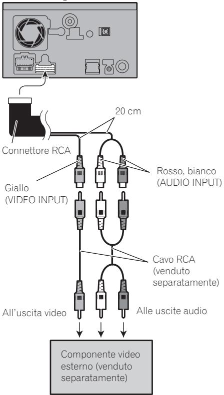 PIONEER AVIC-F910BT - Quando si collega il componente video esterno Uso di "AV1 Input" (AV1) - 1