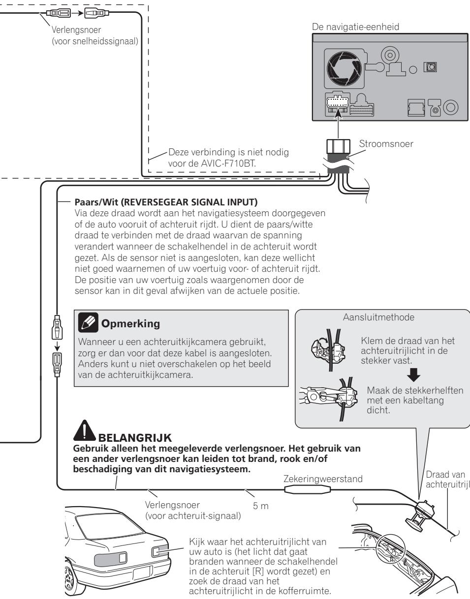PIONEER AVIC-F910BT - WAARSCHUWING - 5