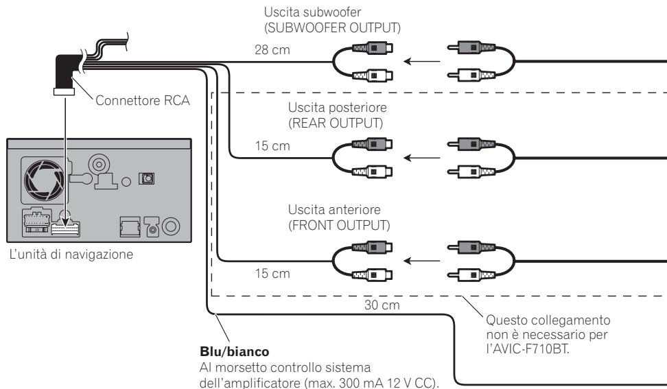 PIONEER AVIC-F910BT - Quando sicollege ad un amplificatore in vendita separatamente - 1