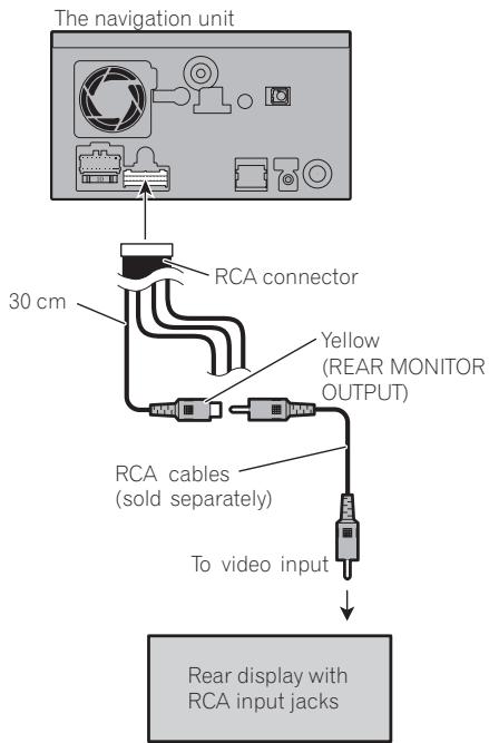 PIONEER AVIC-F910BT - When connecting the rear display - 1