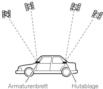 PIONEER AVIC-F910BT - Hinweise zur Befestigung - 1