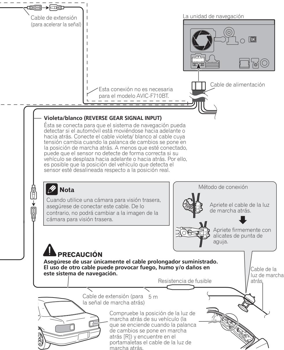 PIONEER AVIC-F910BT - Método de connexión - 3