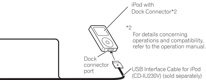 PIONEER AVIC-F910BT - WARNING - 1