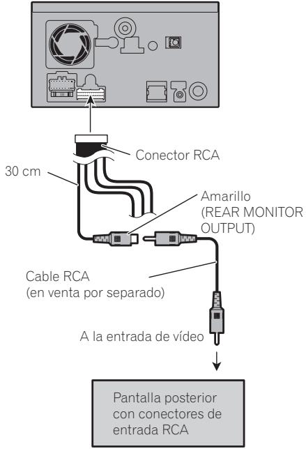 PIONEER AVIC-F910BT - Al conectar la Pantalla posterior - 1