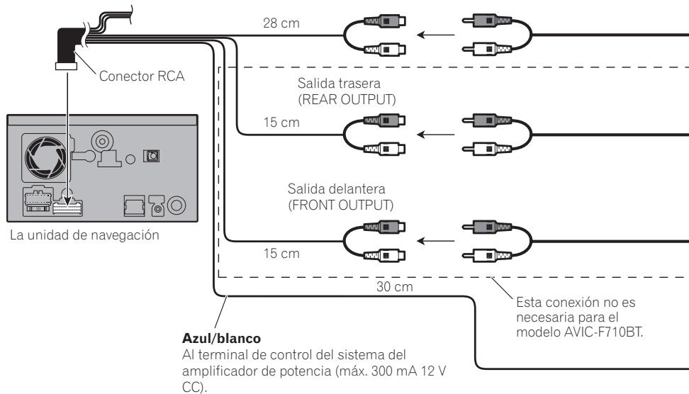 PIONEER AVIC-F910BT - Conexión al amplífador de potencia que se vendé por分开ado - 1