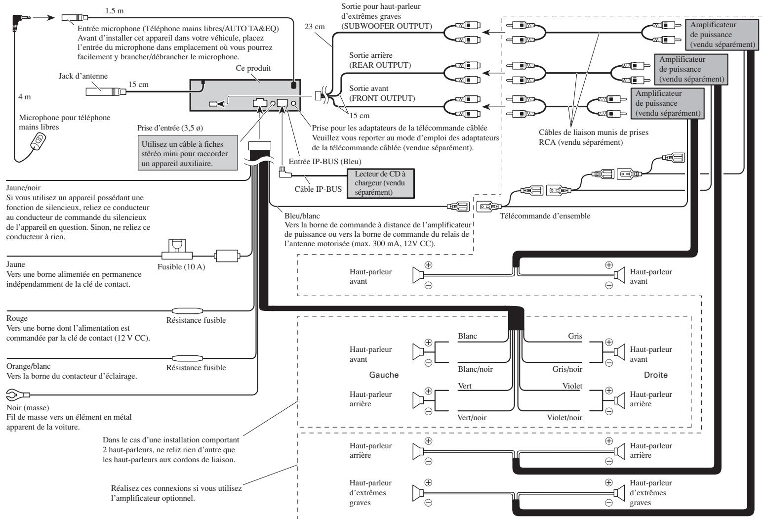 PIONEER DEH-P980BT - Fig. 1 - 1