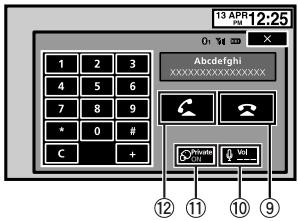 PIONEER AVH-X7500BT - Touch panel keys - 2