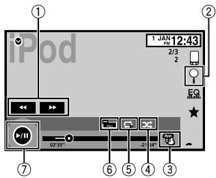 PIONEER AVH-X7500BT - Touch panel keys - 1
