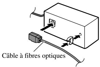 PIONEER AVH-P5700DVD - Reliez le câble à fibres optiques à la boîte de raccordement de câble à fibres optiques. (Fig. 8) - 1