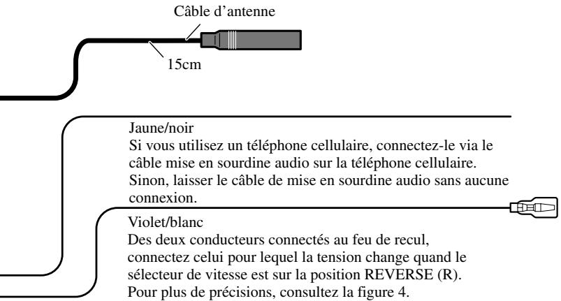PIONEER AVH-P5700DVD - Remarque: - 1