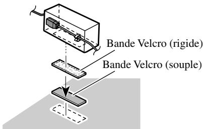 PIONEER AVH-P5700DVD - Installation de la boîte de raccordement de câble à fibres optiques - 1