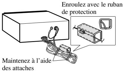 PIONEER AVH-P5700DVD - Installation de la boîte de raccordement de câble à fibres optiques - 2