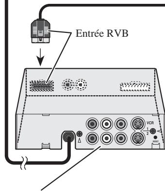 PIONEER AVIC-8DVD - Branchement du système - 3