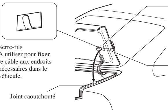 PIONEER AVIC-8DVD - Cheminement du fil par l'intérieur du coffre - 1