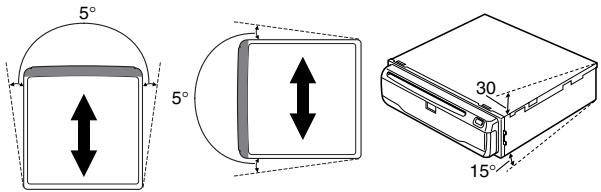 PIONEER AVIC-8DVD - Remarques sur l'installation - 1