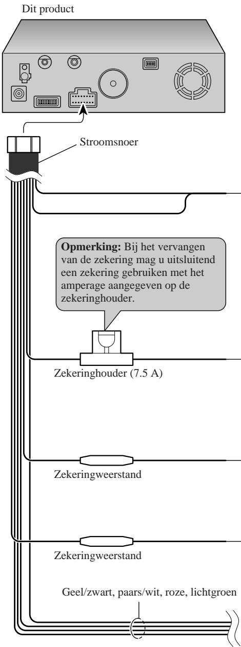 PIONEER AVIC-8DVD - Aansluiten van het stroomsnoer (2) - 1