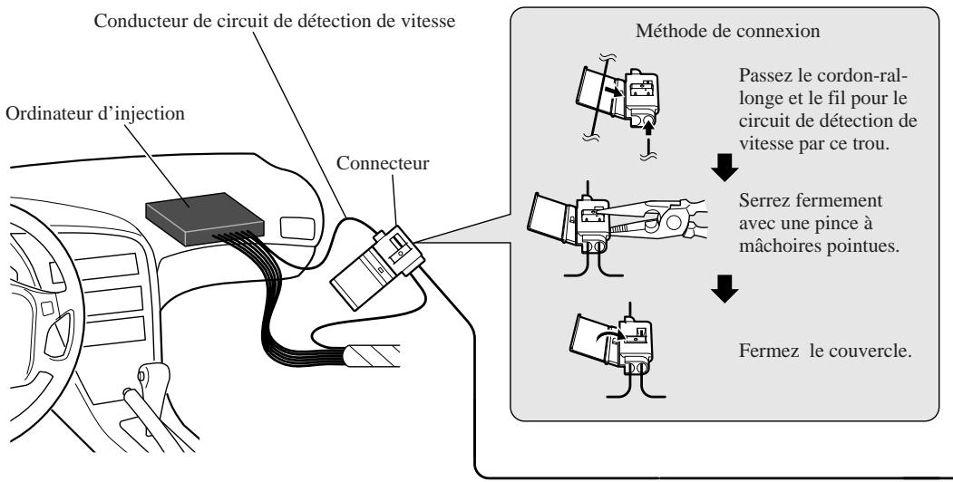 PIONEER AVIC-8DVD - Branchement du cordon d'alimentation (1) - 1