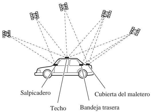 PIONEER AVIC-8DVD - Notas acerca de la instalación - 1