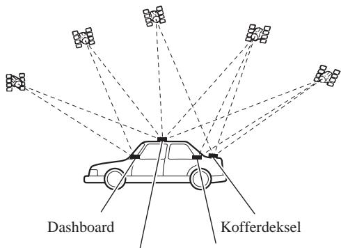 PIONEER AVIC-8DVD - Opmerkingen betreffende het bevestigen - 1
