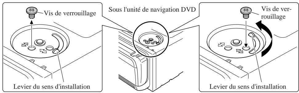 PIONEER AVIC-8DVD - Basculez le levier et fixez la vis de fixation au côte - 1