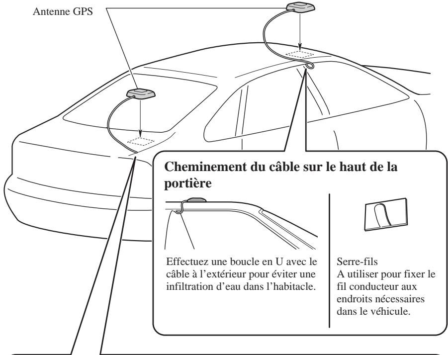 PIONEER AVIC-8DVD - Installation de l'antenne à l'extérieur du vehicule (sur la carrosserie) - 1
