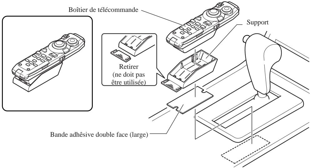 PIONEER AVIC-8DVD - En cas d'installation horizontale - 1