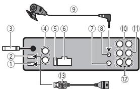 PIONEER DEH-80PRS - 3