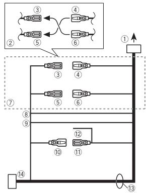 PIONEER DEH-80PRS - Connections - 1