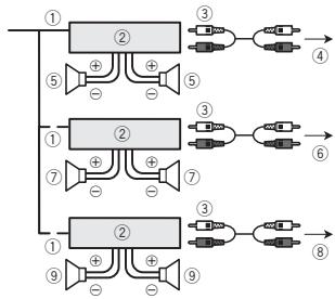 PIONEER DEH-80PRS - Important - 1