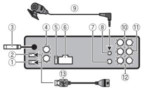 PIONEER DEH-80PRS - Соединения - 1
