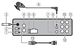 PIONEER DEH-80PRS - Questa unità - 1