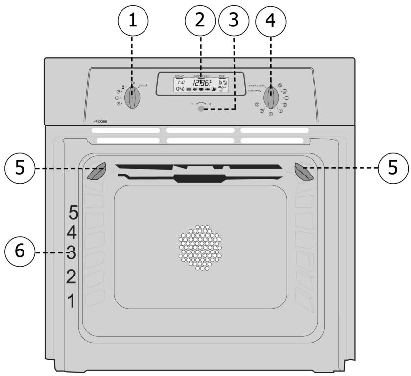 SAUTER SFE420X - Jauter - 3