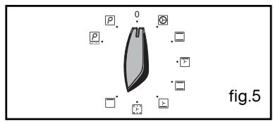 SAUTER SFP701BI - After these three steps, the oven heats up : - 5