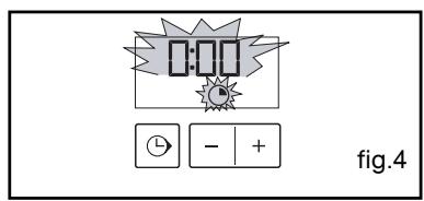 SAUTER SFP701BI - After these three steps, the oven heats up : - 4