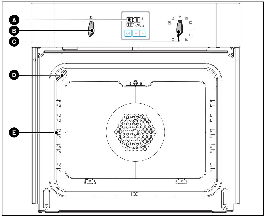 SAUTER SFP701BI - / DESCRIPTION OF YOUR APPLIANCE - 1