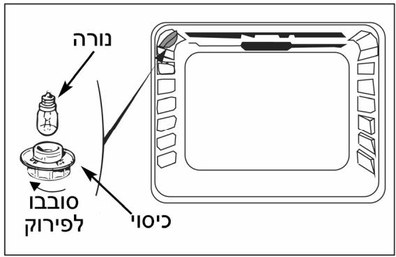 SAUTER SFP 410 B - ?nnn nn nn nn n nn - 4