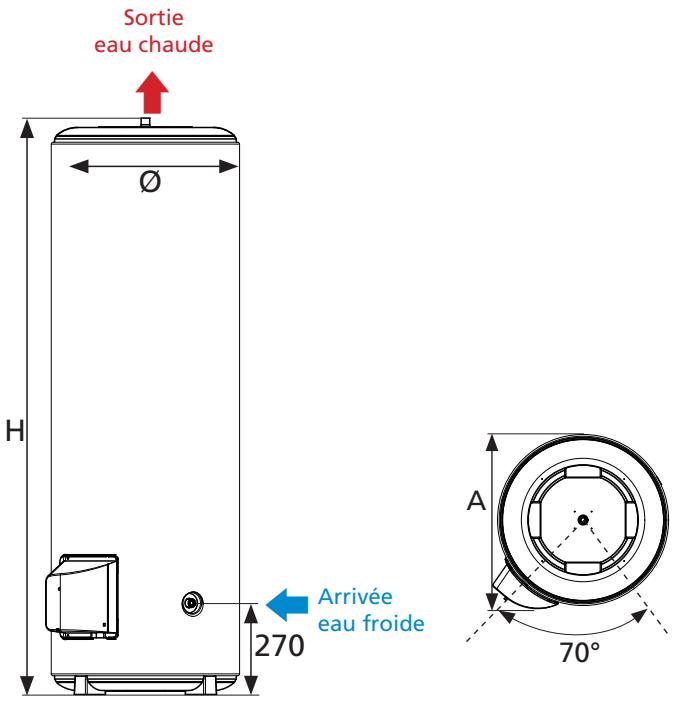 SAUTER ESSENTIEL 50 L,  ESSENTIEL 150 L,  ESSENTIEL 200 L,  ESSENTIEL 50 L,  ESSENTIEL 75 L - Manuel d'installation - 1