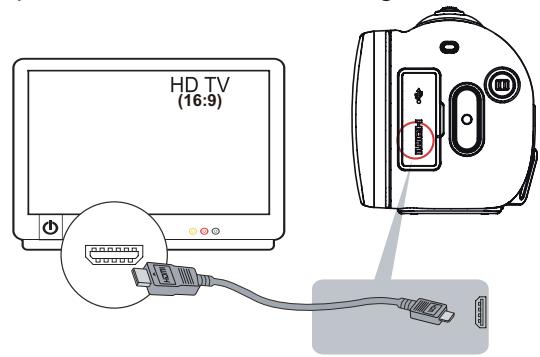 TOSHIBA Z100,  CAMILEO Z100 - Connexion à un téléviseur haute définition 16:9 (large) - 1